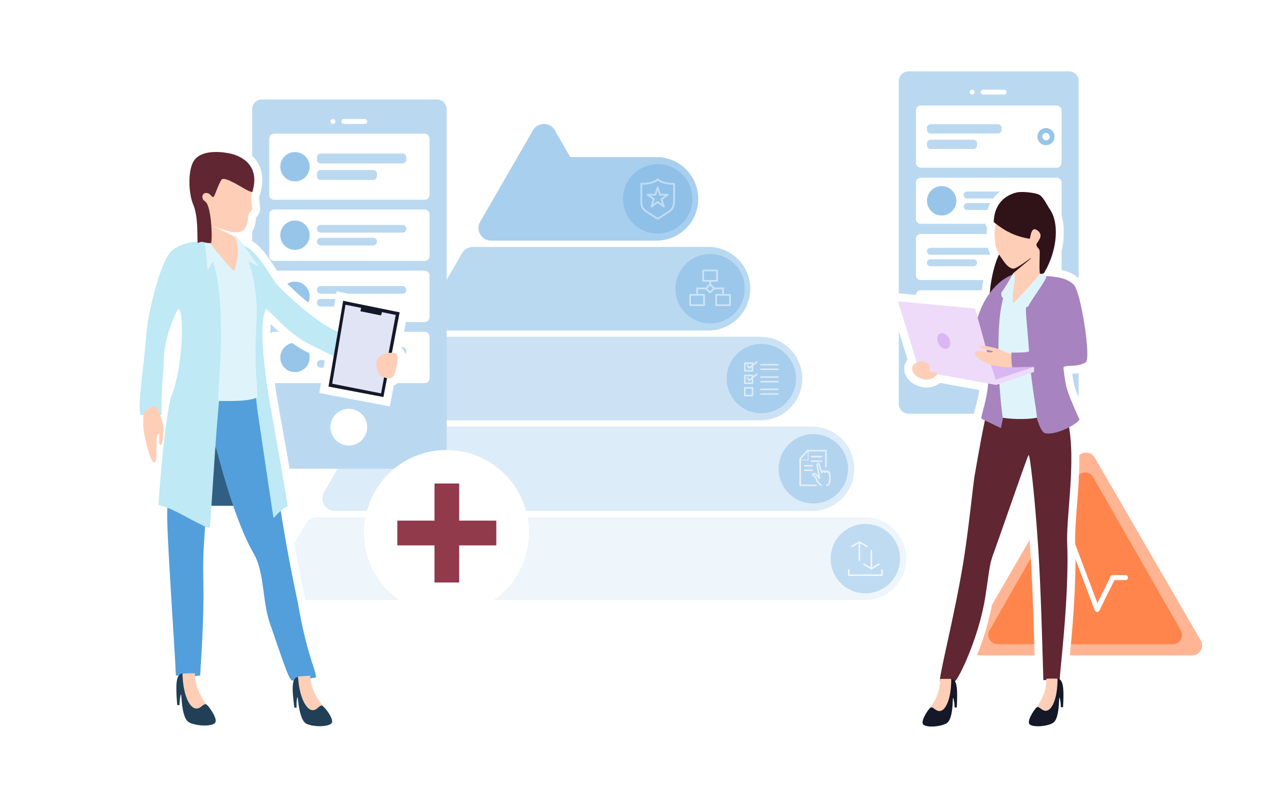 Know how Set ISO 13485 21 CFR 820 Ins2outs